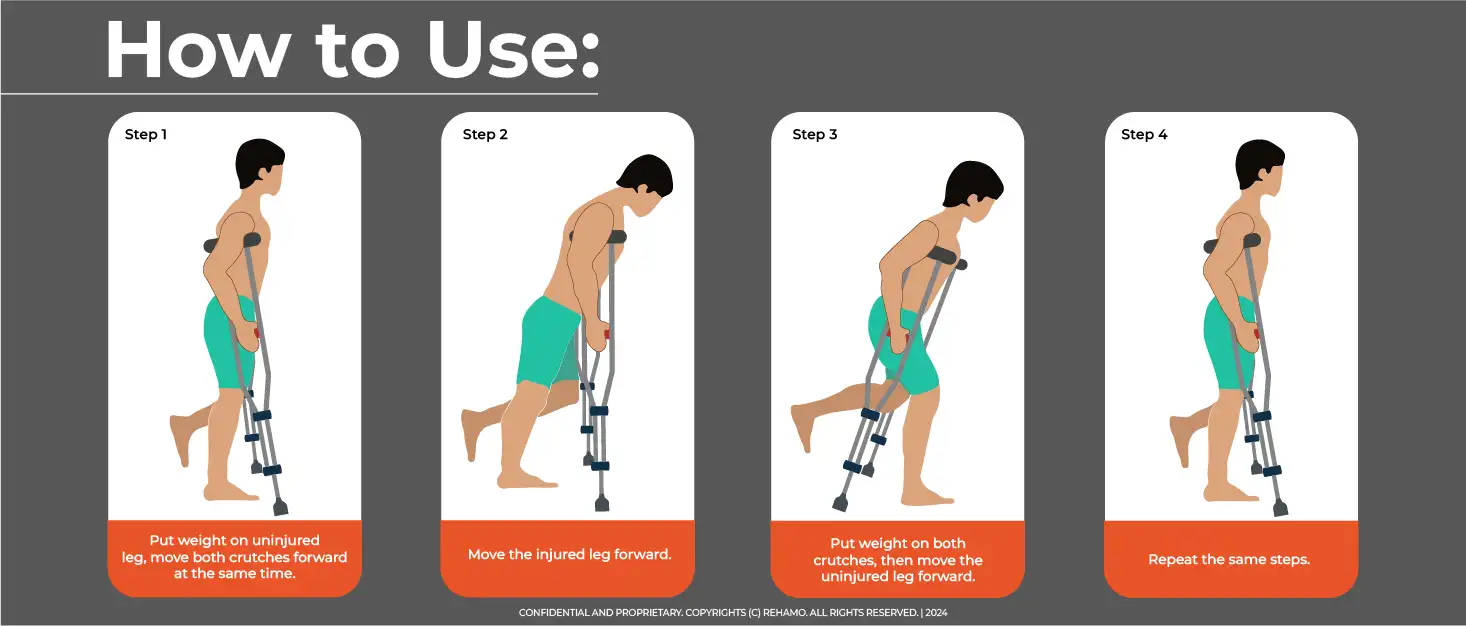 Foldable Underarm Walking Crutches Crutchie AUXF Rehamo